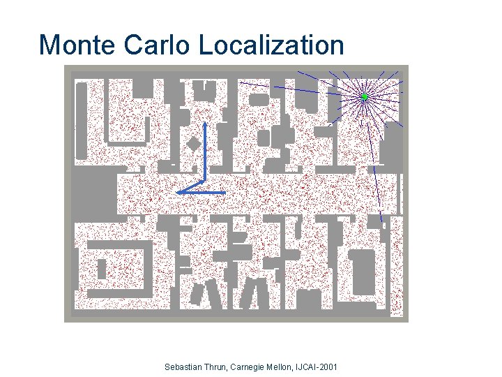 Monte Carlo Localization Sebastian Thrun, Carnegie Mellon, IJCAI-2001 