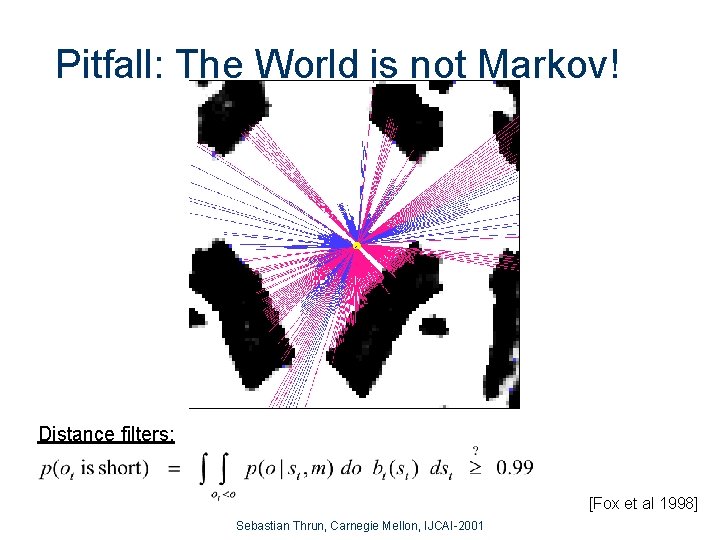 Pitfall: The World is not Markov! Distance filters: [Fox et al 1998] Sebastian Thrun,