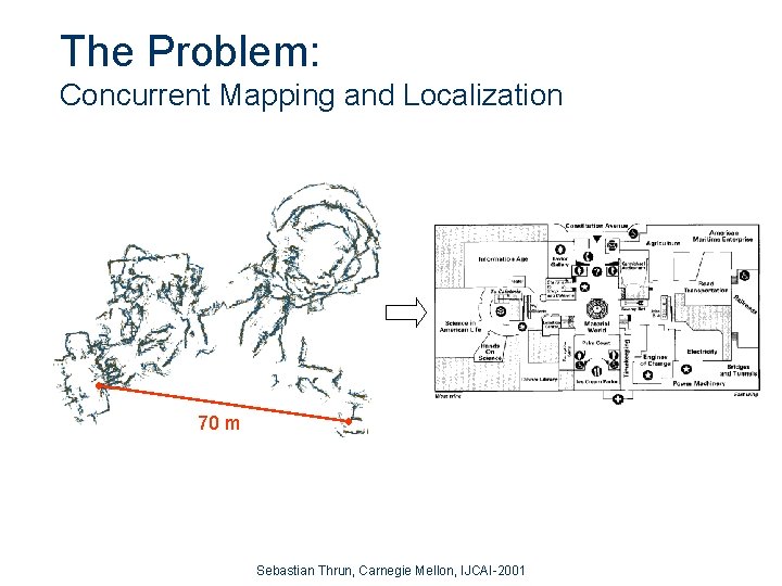 The Problem: Concurrent Mapping and Localization 70 m Sebastian Thrun, Carnegie Mellon, IJCAI-2001 