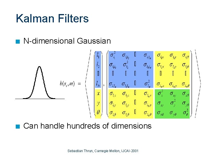 Kalman Filters n N-dimensional Gaussian n Can handle hundreds of dimensions Sebastian Thrun, Carnegie