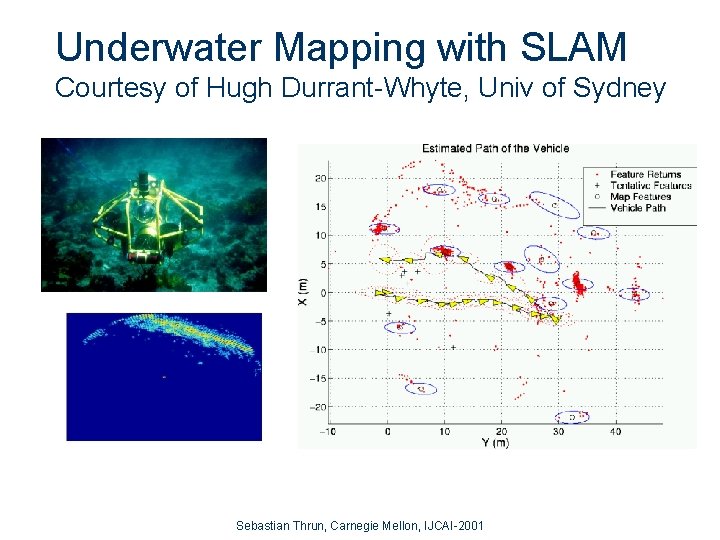 Underwater Mapping with SLAM Courtesy of Hugh Durrant-Whyte, Univ of Sydney Sebastian Thrun, Carnegie