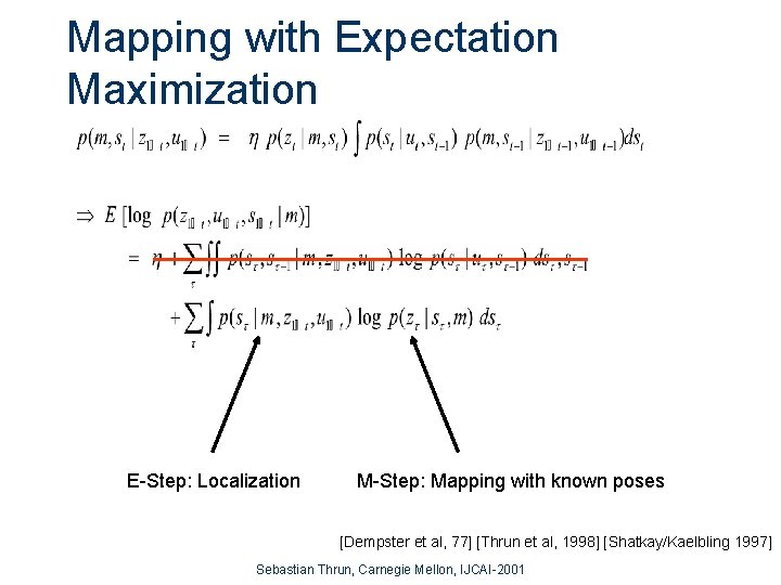 Mapping with Expectation Maximization E-Step: Localization M-Step: Mapping with known poses [Dempster et al,