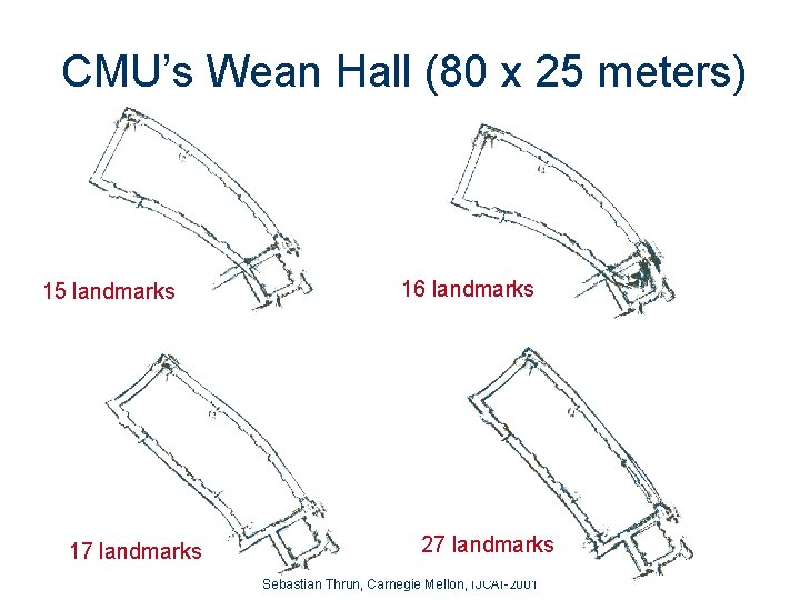 CMU’s Wean Hall (80 x 25 meters) 15 landmarks 17 landmarks 16 landmarks 27