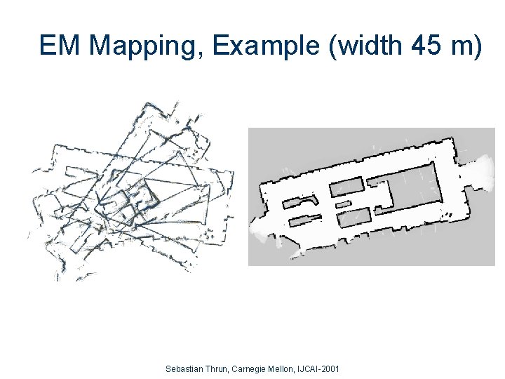 EM Mapping, Example (width 45 m) Sebastian Thrun, Carnegie Mellon, IJCAI-2001 