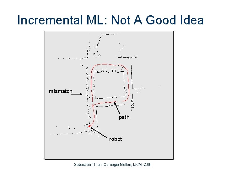 Incremental ML: Not A Good Idea mismatch path robot Sebastian Thrun, Carnegie Mellon, IJCAI-2001