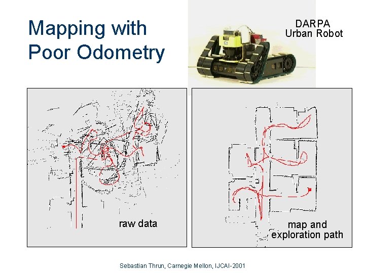 Mapping with Poor Odometry raw data Sebastian Thrun, Carnegie Mellon, IJCAI-2001 DARPA Urban Robot