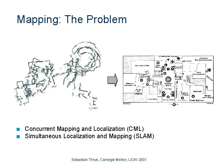 Mapping: The Problem n n Concurrent Mapping and Localization (CML) Simultaneous Localization and Mapping