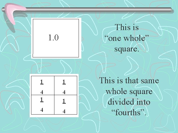 This is “one whole” square. 1. 0 1 1 4 1 4 4 This