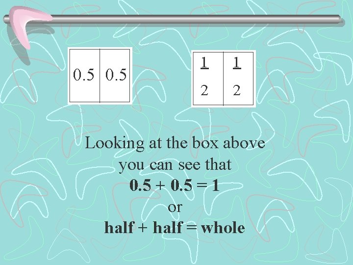 0. 5 1 1 2 2 Looking at the box above you can see