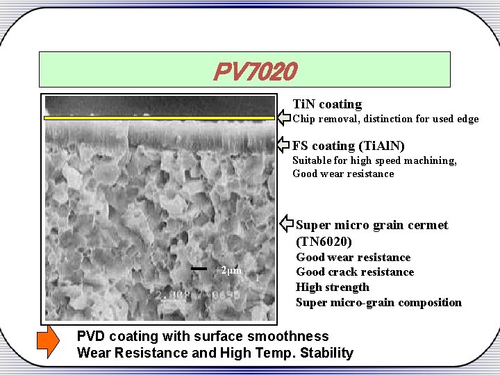 PV 7020 Ti. N coating Chip removal, distinction for used edge FS coating (Ti.