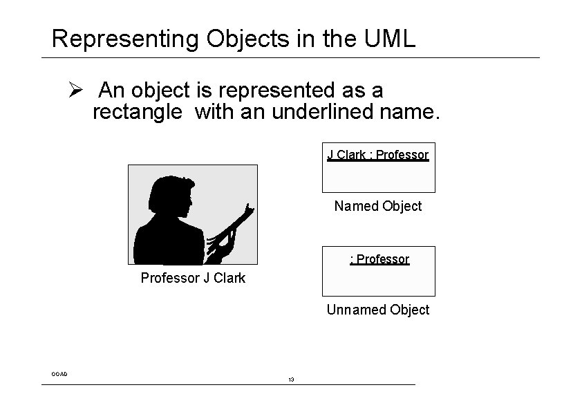 Representing Objects in the UML Ø An object is represented as a rectangle with