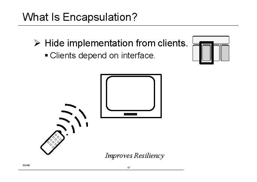 What Is Encapsulation? Ø Hide implementation from clients. Clients depend on interface. Improves Resiliency