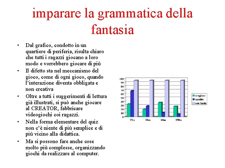 imparare la grammatica della fantasia • • • Dal grafico, condotto in un quartiere