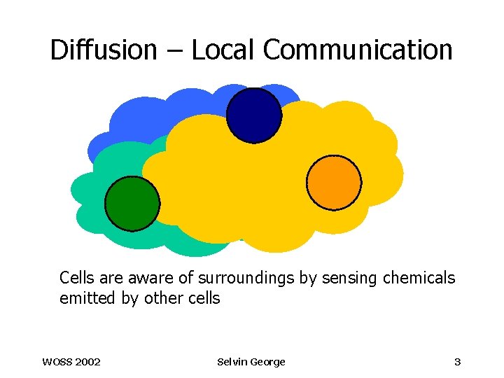 Diffusion – Local Communication Cells are aware of surroundings by sensing chemicals emitted by