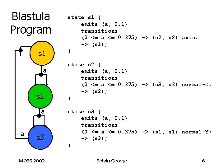 Blastula Program s 1 a s 2 a a s 3 WOSS 2002 state
