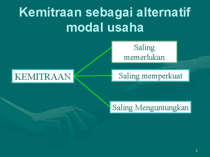 Kemitraan sebagai alternatif modal usaha Saling memerlukan KEMITRAAN Saling memperkuat Saling Menguntungkan 2 