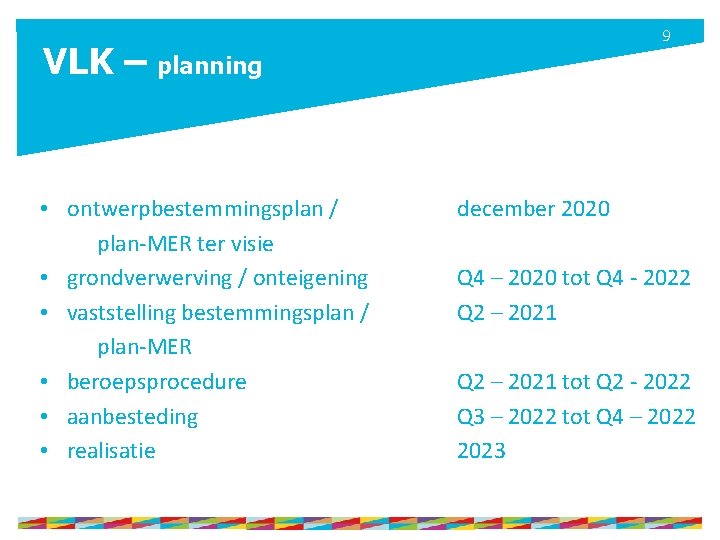 9 VLK – planning • ontwerpbestemmingsplan / plan-MER ter visie • grondverwerving / onteigening