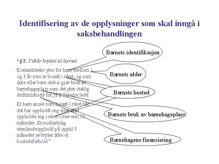 Identifisering av de opplysninger som skal inngå i saksbehandlingen Barnets identifikasjon “§ 2. Vilkår