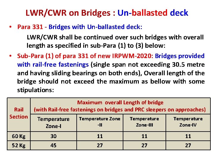 LWR/CWR on Bridges : Un-ballasted deck • Para 331 - Bridges with Un-ballasted deck:
