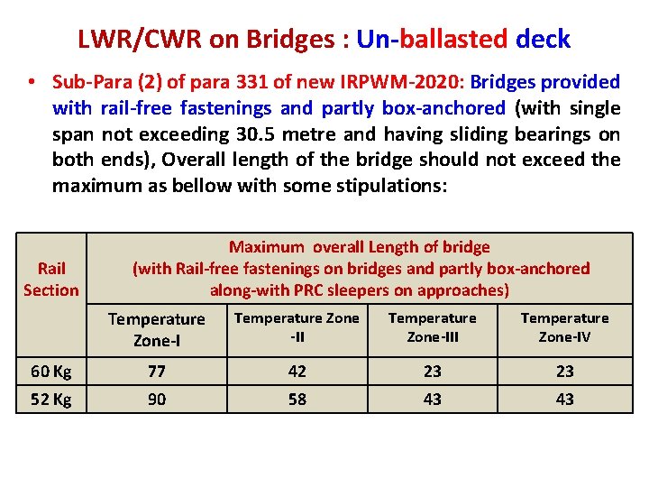 LWR/CWR on Bridges : Un-ballasted deck • Sub-Para (2) of para 331 of new