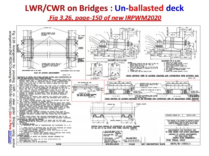 LWR/CWR on Bridges : Un-ballasted deck Fig 3. 26, page-150 of new IRPWM 2020