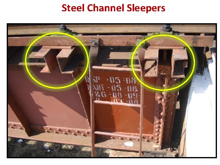 Steel Channel Sleepers 