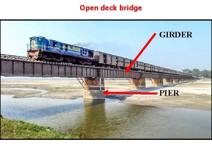 Open deck bridge GIRDER PIER 