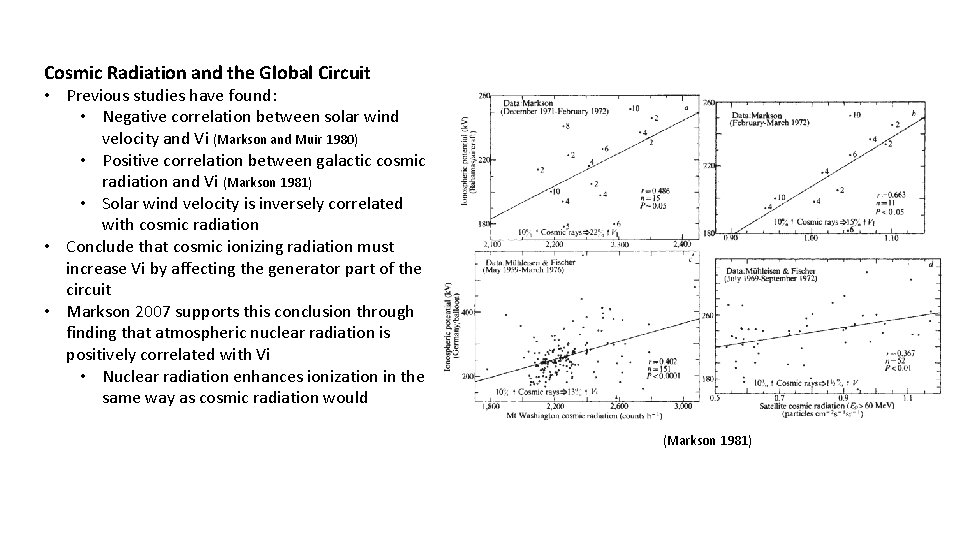 Cosmic Radiation and the Global Circuit • Previous studies have found: • Negative correlation