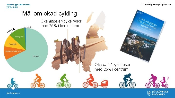 I huvudet på en cykelplanerare Stadsbyggnadskontoret 2018 -10 -09 Mål om ökad cykling! 14