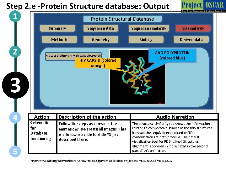 Step 2. e -Protein Structure database: Output 1 Protein Structural Database Summary Methods 2