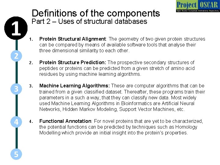 1 2 3 4 5 Definitions of the components Part 2 – Uses of