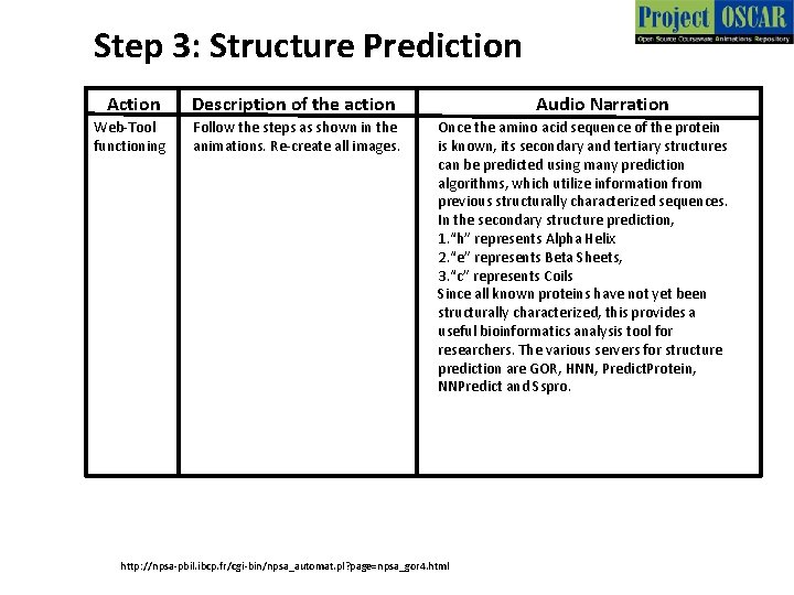 Step 3: Structure Prediction Action Description of the action Web-Tool functioning Follow the steps