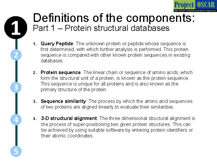 1 Definitions of the components: Part 1 – Protein structural databases 1. Query Peptide: