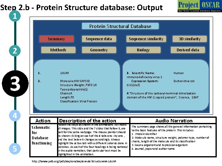 Step 2. b - Protein Structure database: Output 1 Protein Structural Database Summary 2