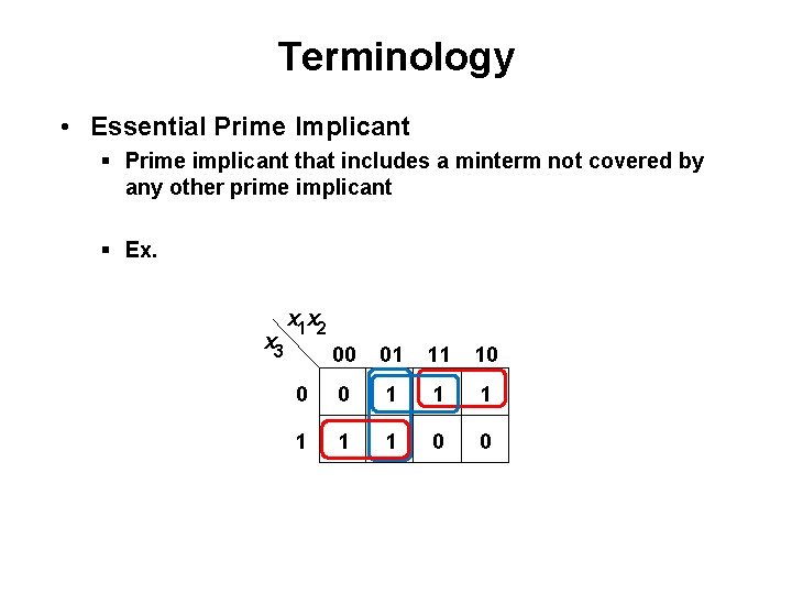 Terminology • Essential Prime Implicant § Prime implicant that includes a minterm not covered
