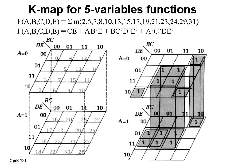 K-map for 5 -variables functions F(A, B, C, D, E) = S m(2, 5,