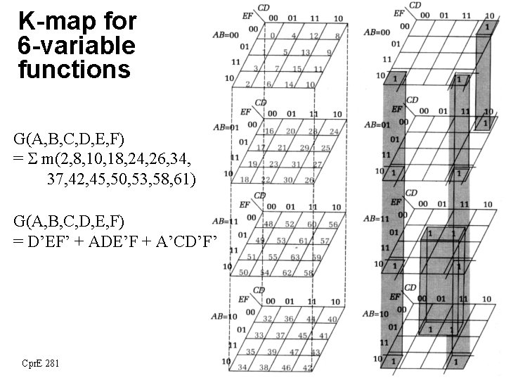 K-map for 6 -variable functions G(A, B, C, D, E, F) = S m(2,