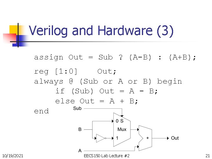 Verilog and Hardware (3) assign Out = Sub ? (A-B) : (A+B); reg [1: