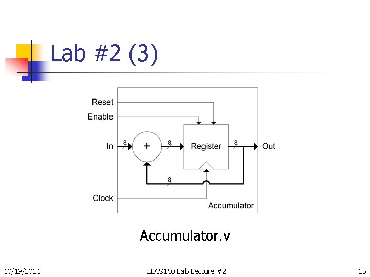 Lab #2 (3) Accumulator. v 10/19/2021 EECS 150 Lab Lecture #2 25 