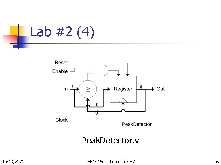 Lab #2 (4) Peak. Detector. v 10/19/2021 EECS 150 Lab Lecture #2 26 