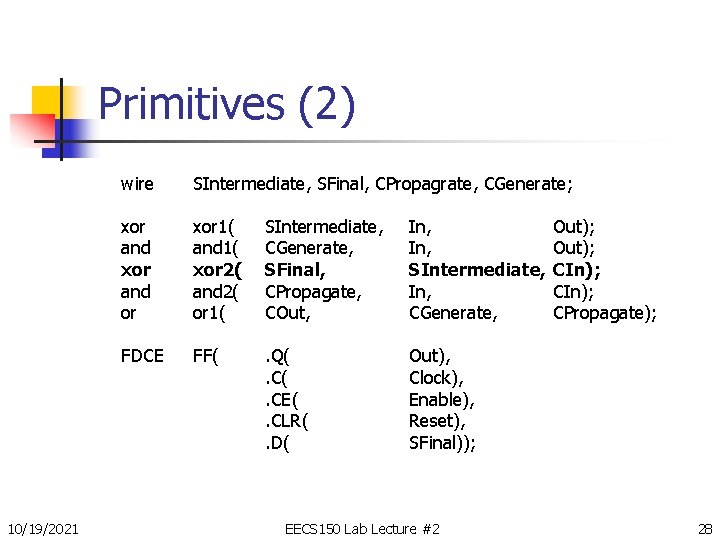Primitives (2) 10/19/2021 wire SIntermediate, SFinal, CPropagrate, CGenerate; xor and or xor 1( and