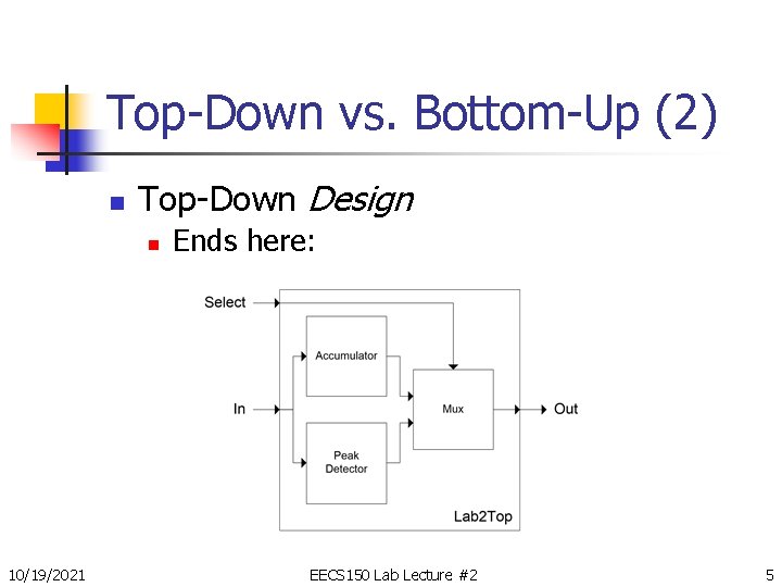 Top-Down vs. Bottom-Up (2) n Top-Down Design n 10/19/2021 Ends here: EECS 150 Lab