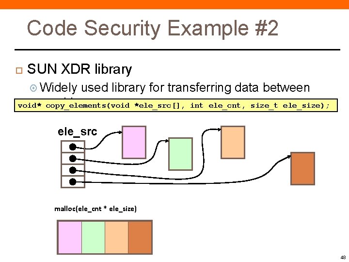 Code Security Example #2 SUN XDR library Widely used library for transferring data between