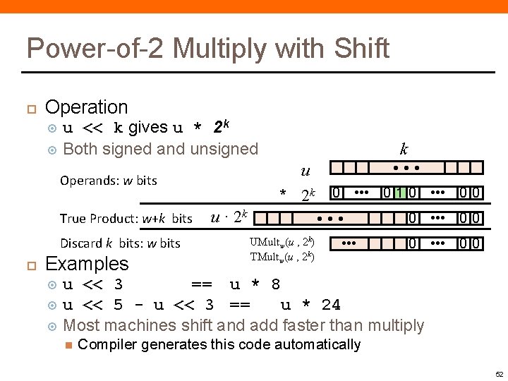 Power-of-2 Multiply with Shift Operation u << k gives u * 2 k Both