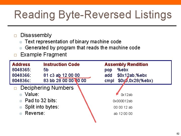 Reading Byte-Reversed Listings Disassembly Text representation of binary machine code Generated by program that