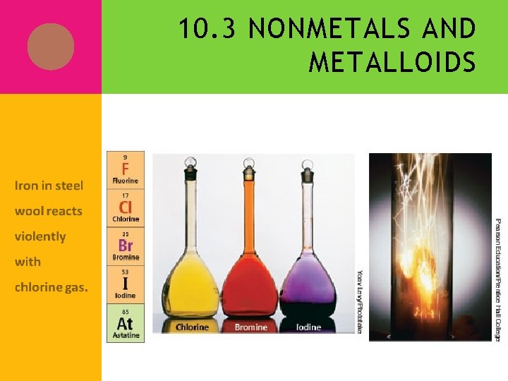 10. 3 NONMETALS AND METALLOIDS 