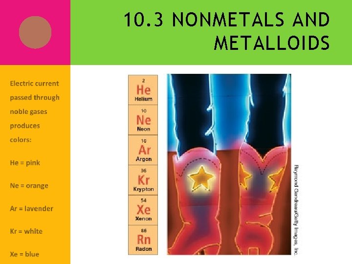 10. 3 NONMETALS AND METALLOIDS 