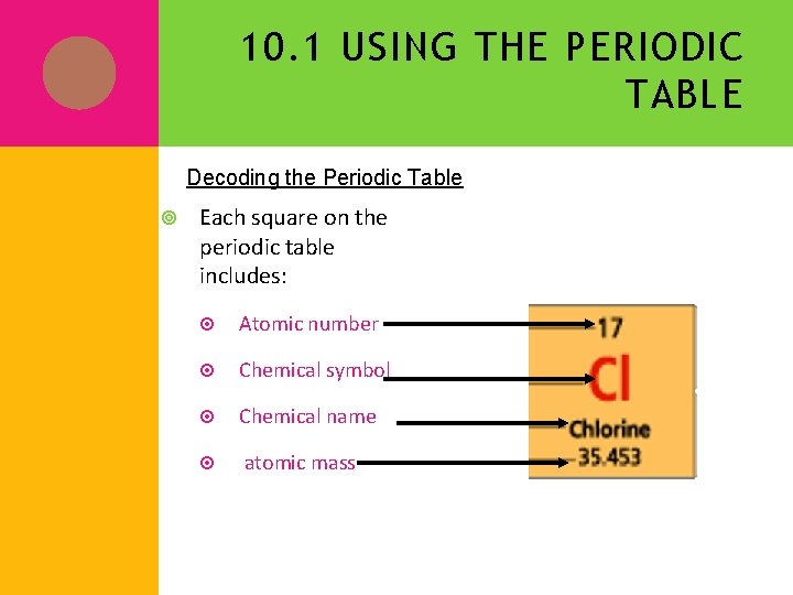 10. 1 USING THE PERIODIC TABLE Decoding the Periodic Table Each square on the