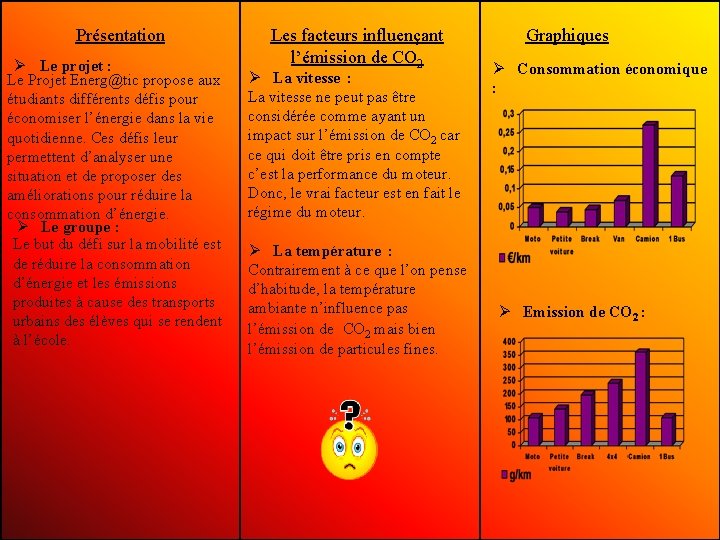 Présentation Ø Le projet : Le Projet Energ@tic propose aux étudiants différents défis pour