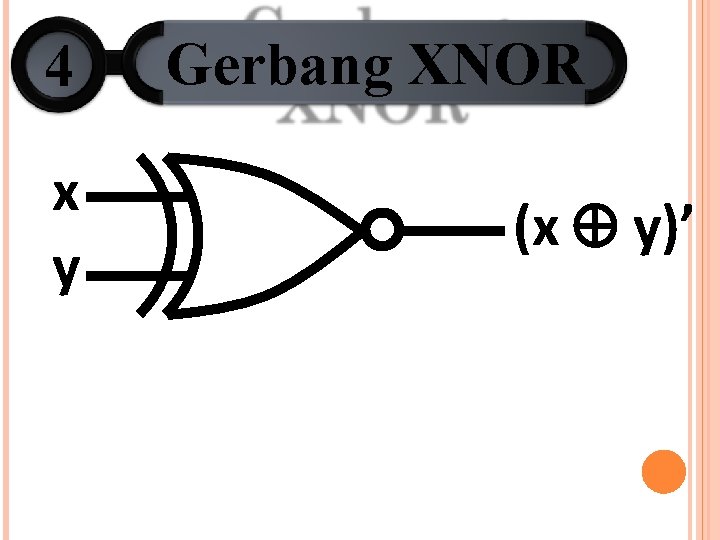 4 x y Gerbang XNOR (x y)’ 